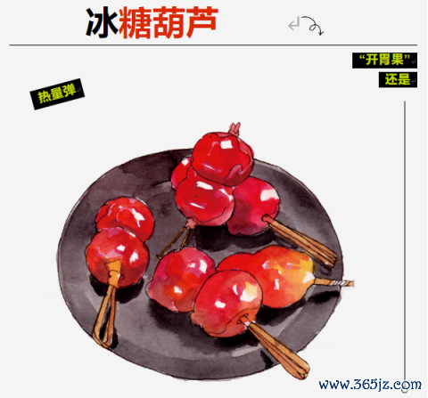 冰糖葫芦，“开胃果”仍是“热量弹”？